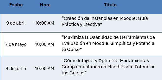 Capacitaciones DEC UC