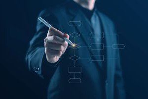 Gobernanza y dirección de proyectos complejos